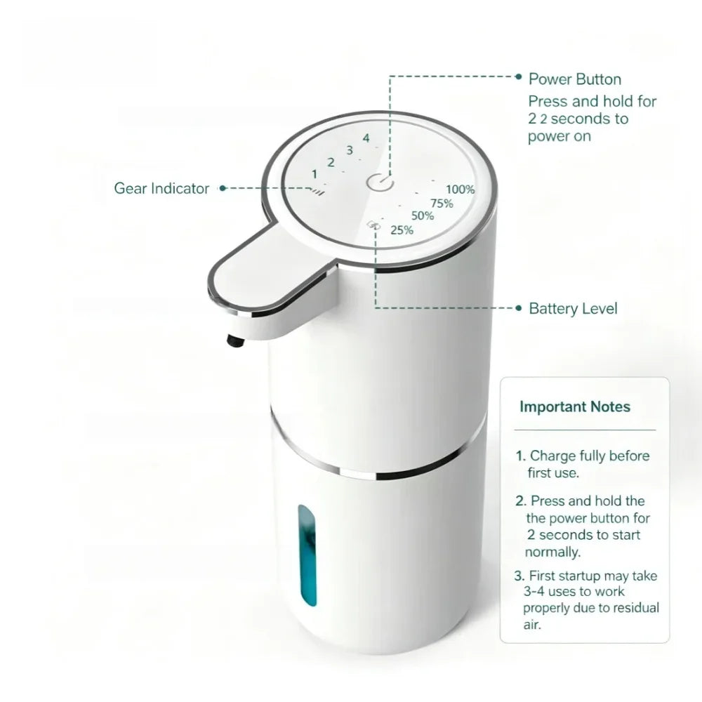 The No-Touch Clean Smart Dispenser