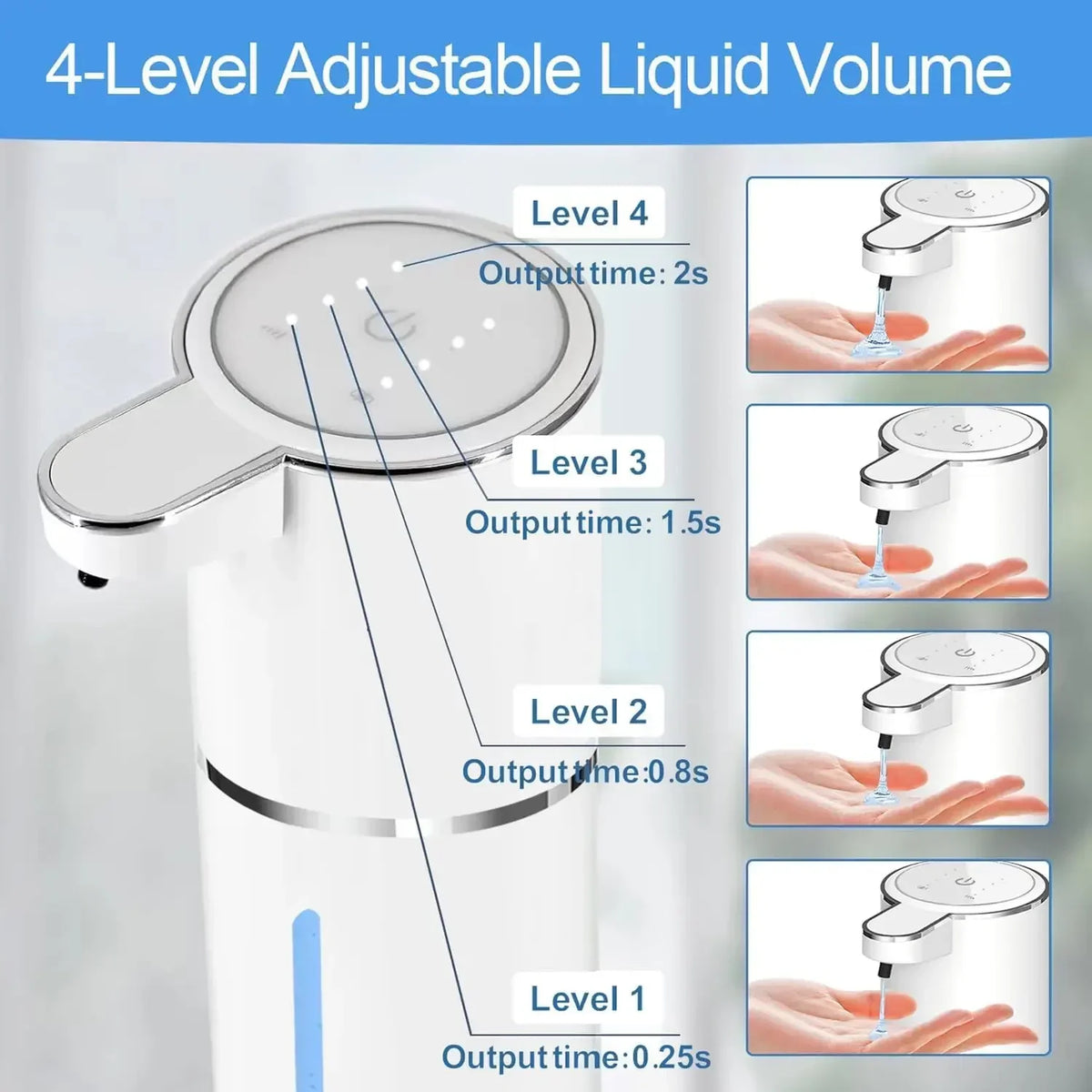 The No-Touch Clean Smart Dispenser